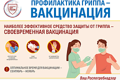  Профилактика гриппа: советы от ГБУ "Жилищник района Щербинка" 